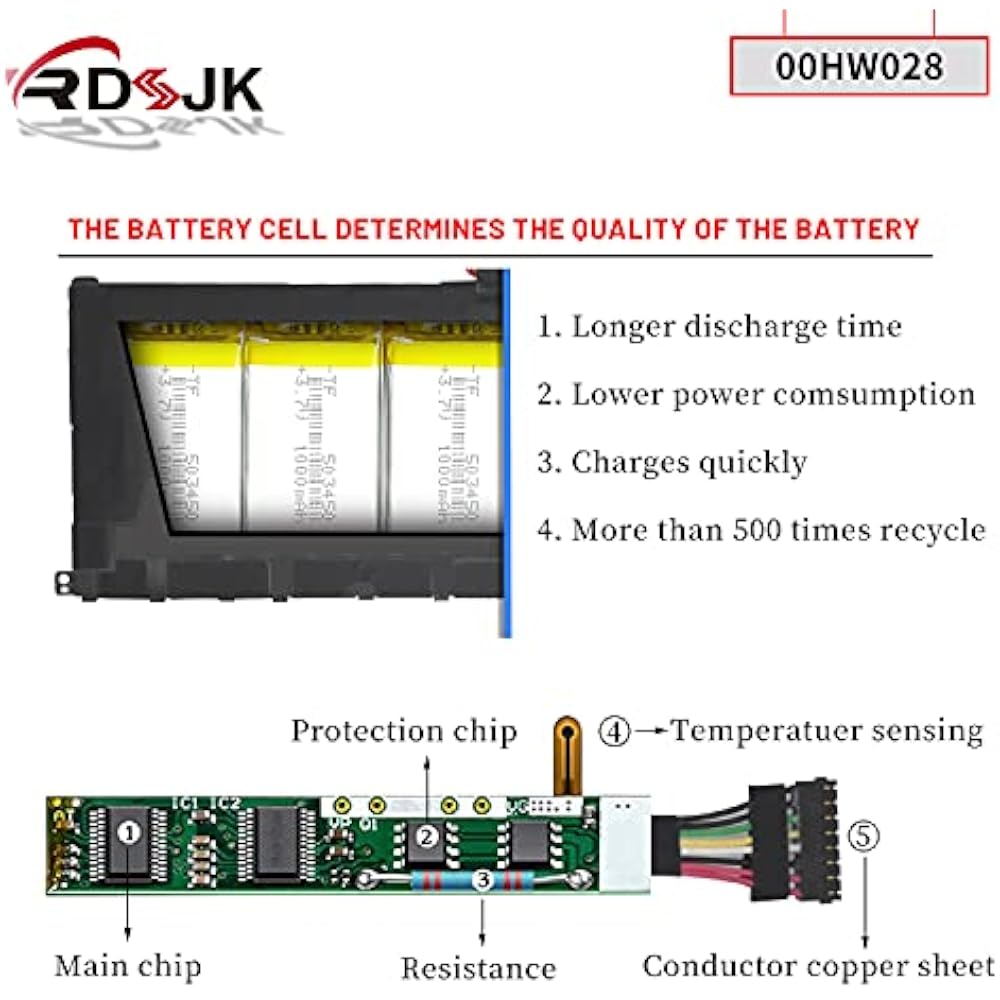 Lenovo 00HW028 Original Replacement Battery for X1 Carbon 4th Gen & X1 Yoga 1st/2nd Gen 4 Lenovo 00HW028 Original Replacement Battery for X1 Carbon 4th Gen & X1 Yoga 1st/2nd Gen in Kenya - Buy Laptop Batteries Online