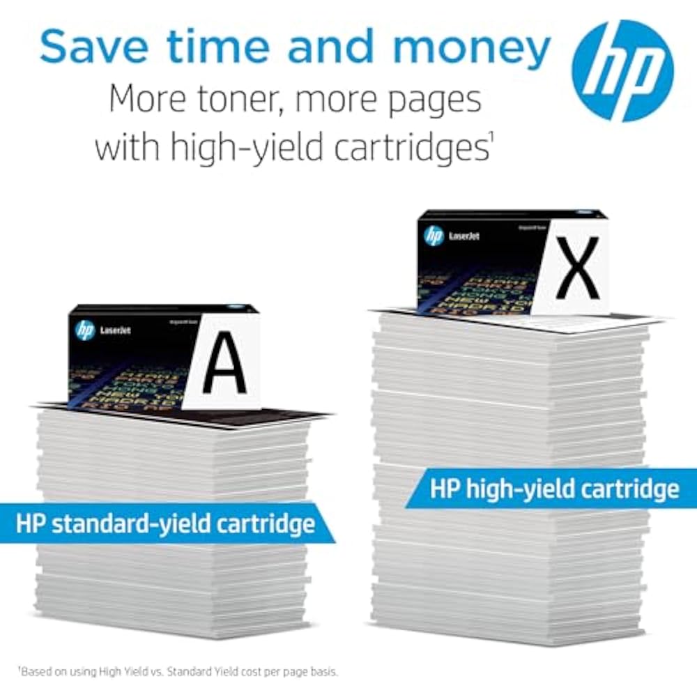 HP 130A Cyan Original LaserJet Toner Cartridge 3 HP 130A Cyan Original LaserJet Toner Cartridge in Kenya - Buy Printer Ink & Toner Online