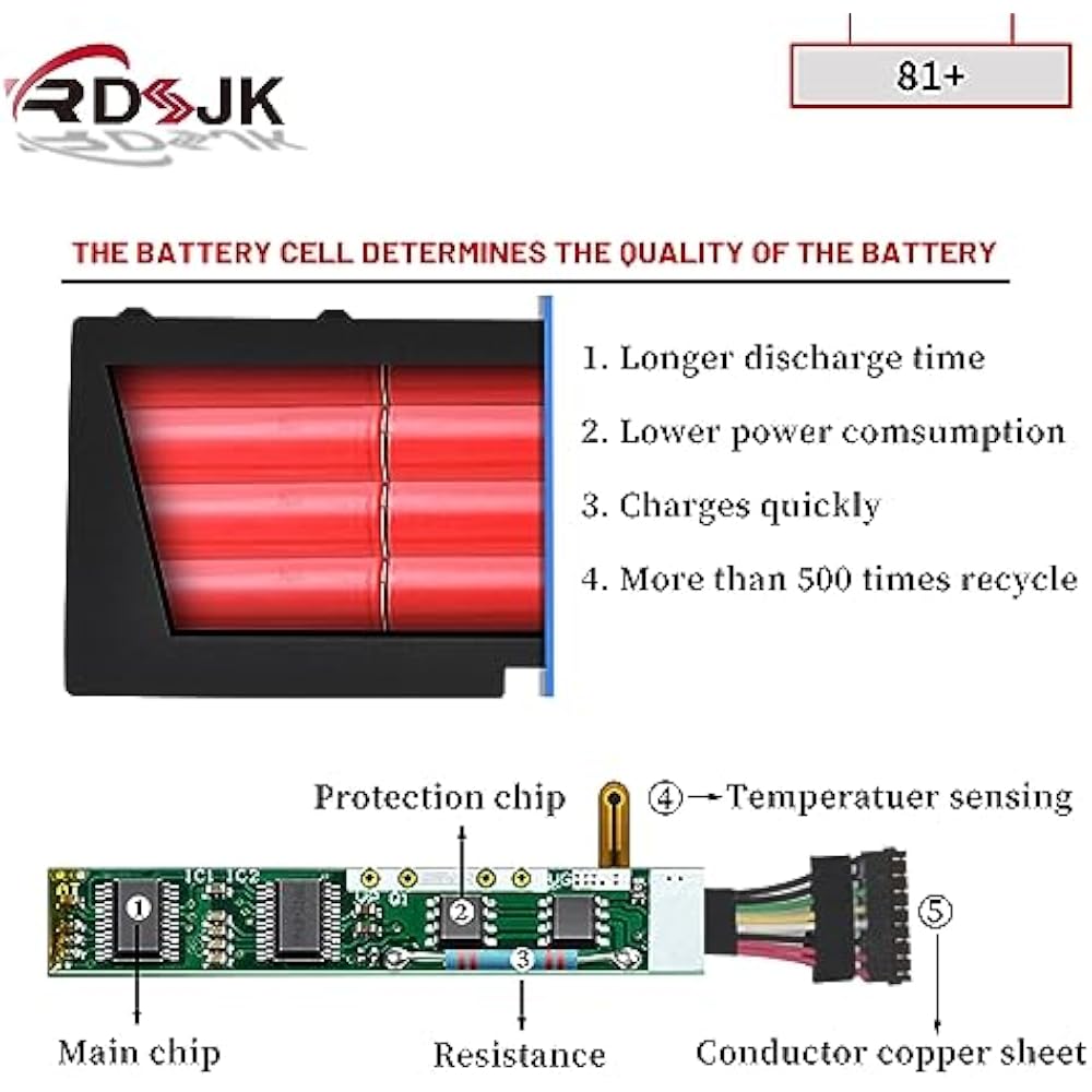 Lenovo 81+ Original Replacement Battery for ThinkPad T420i/T420s/T430s 4 Lenovo 81+ Original Replacement Battery for ThinkPad T420i/T420s/T430s in Kenya - Buy Laptop Batteries Online
