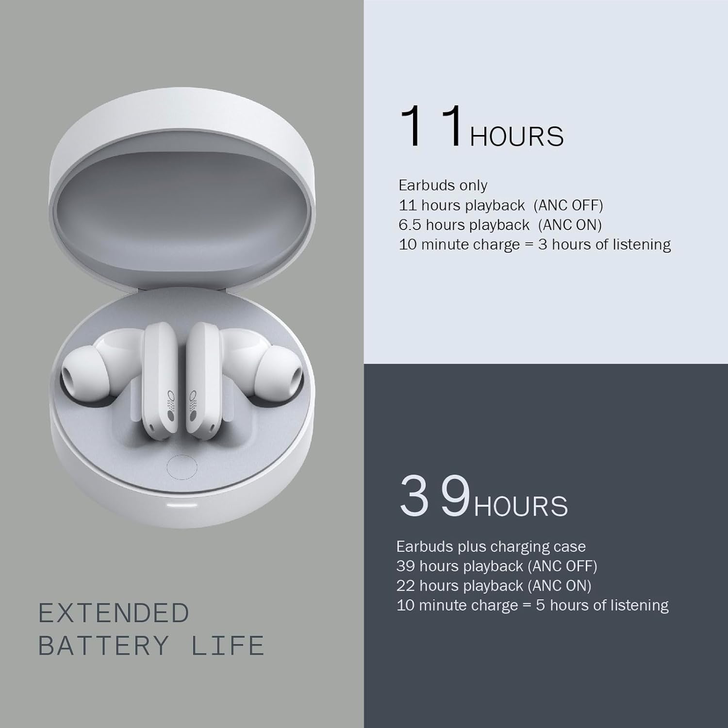 CMF Buds Pro True Wireless Earbuds 4 CMF Buds Pro True Wireless Earbuds - Image 4
