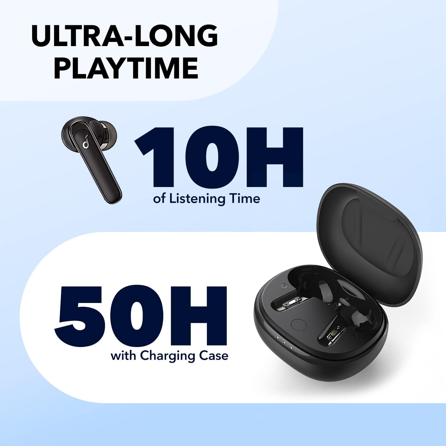 Anker Soundcore Life P3 True Wireless Earbuds 3 Anker Soundcore Life P3 True Wireless Earbuds - Image 3