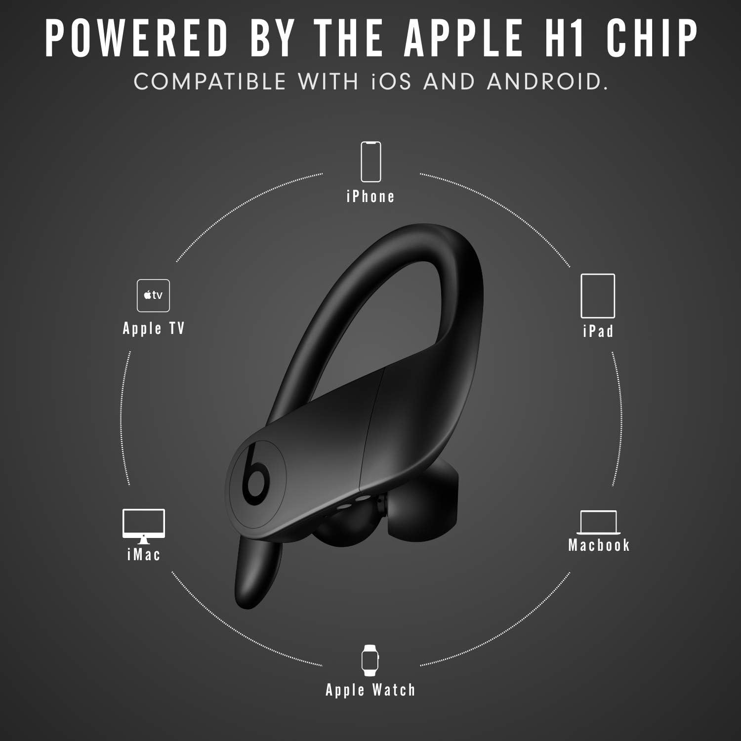 Powerbeats Pro Wireless Sport Earphones 4 Powerbeats Pro Wireless Sport Earphones - Image 4