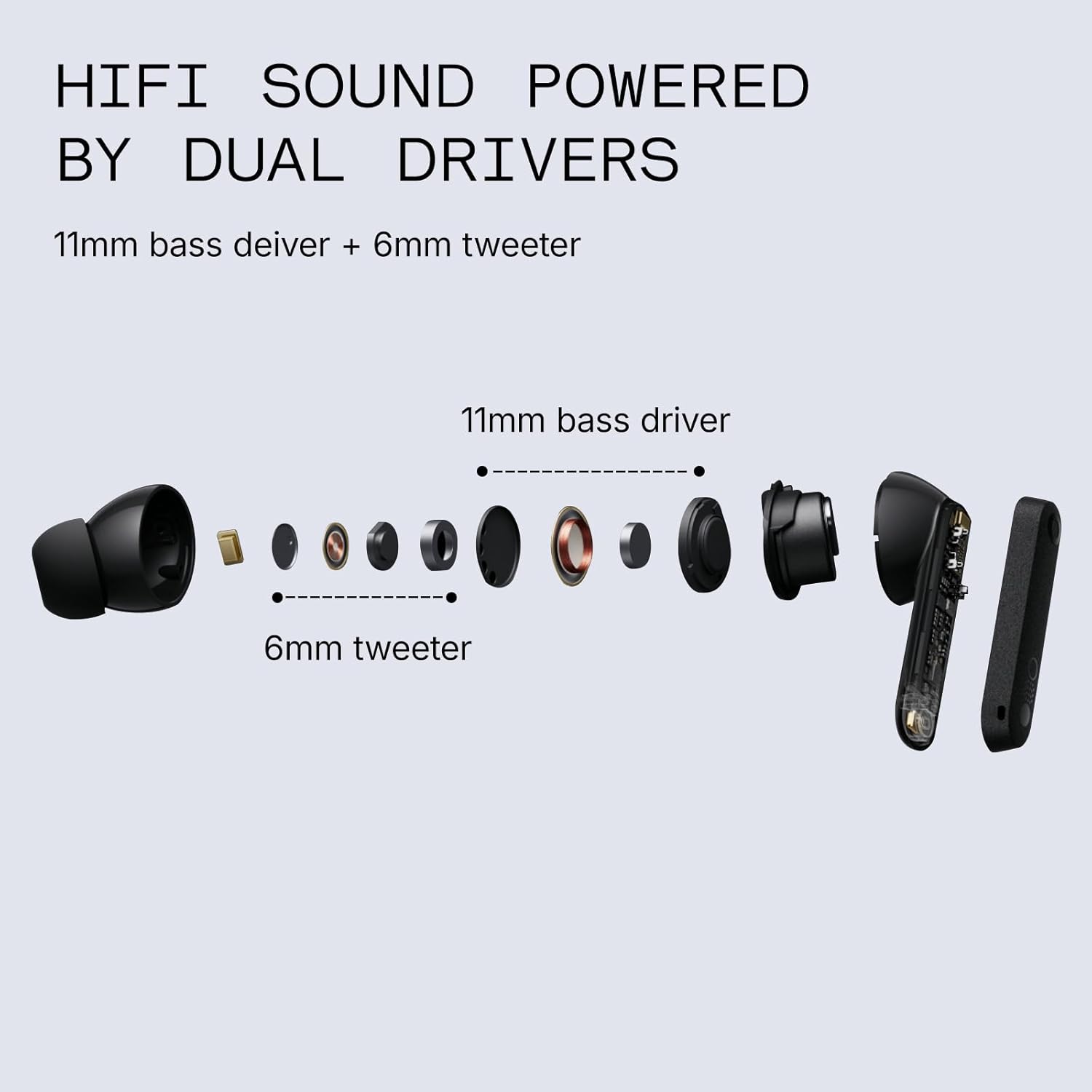 CMF Buds Pro 2 True Wireless Earbuds 4 CMF Buds Pro 2 True Wireless Earbuds - Image 4