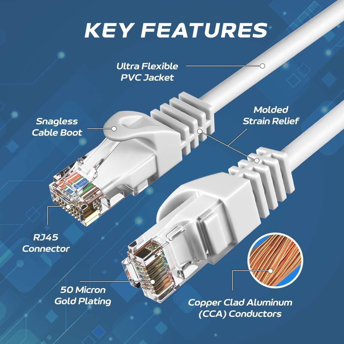 Network Cable Cat5e Patch Cord 1M 3 Network Cable Cat5e Patch Cord 1M - Image 3