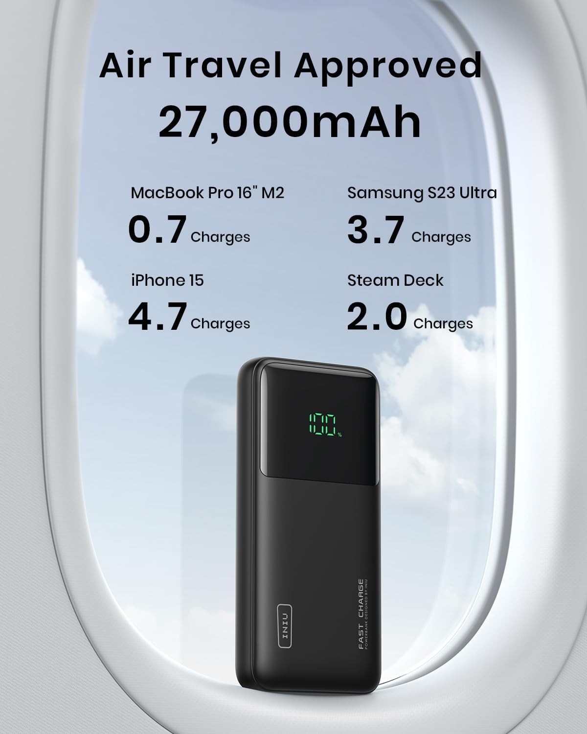 Havit PB50 27000mAh Power Bank 3 Havit PB50 27000mAh Power Bank - Image 3