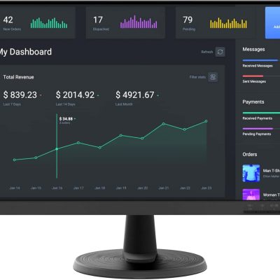 Lenovo ThinkVision C24-40 23.8-Inch Monitor