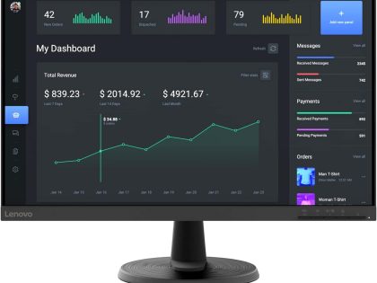 Lenovo ThinkVision C24-40 23.8-Inch Monitor