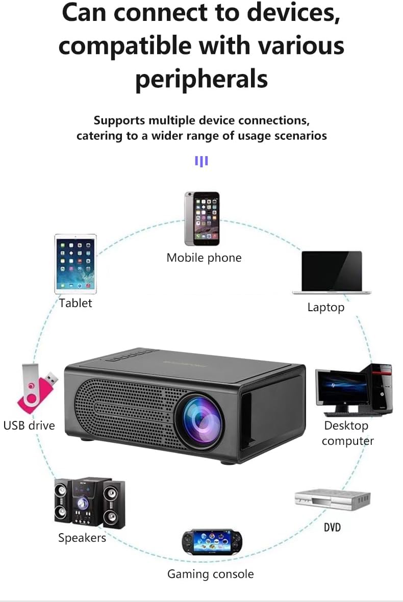 Havit PJ221 Portable Projector 3 Havit PJ221 Portable Projector - Image 3