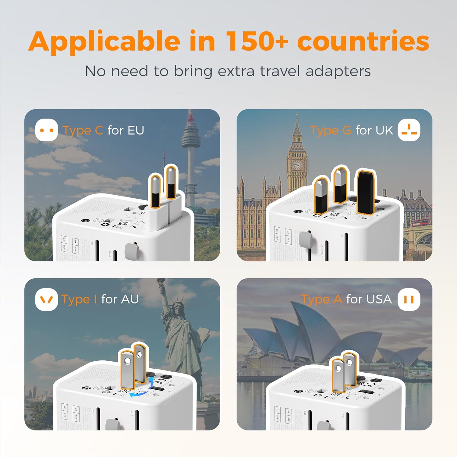 Havit UCT700 25W Global Travel Charger 2 Havit UCT700 25W Global Travel Charger - Image 2