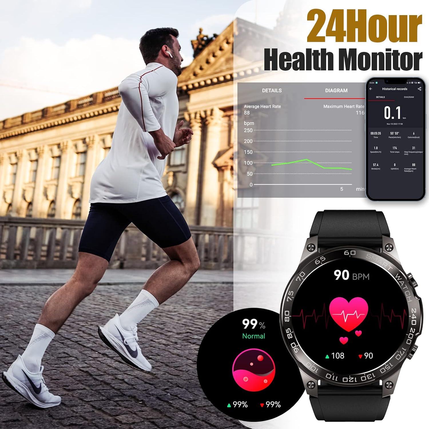 Havit ApexTrack GPS 5ATM Smart Watch HV-M9059 1 Havit ApexTrack GPS 5ATM Smart Watch HV-M9059