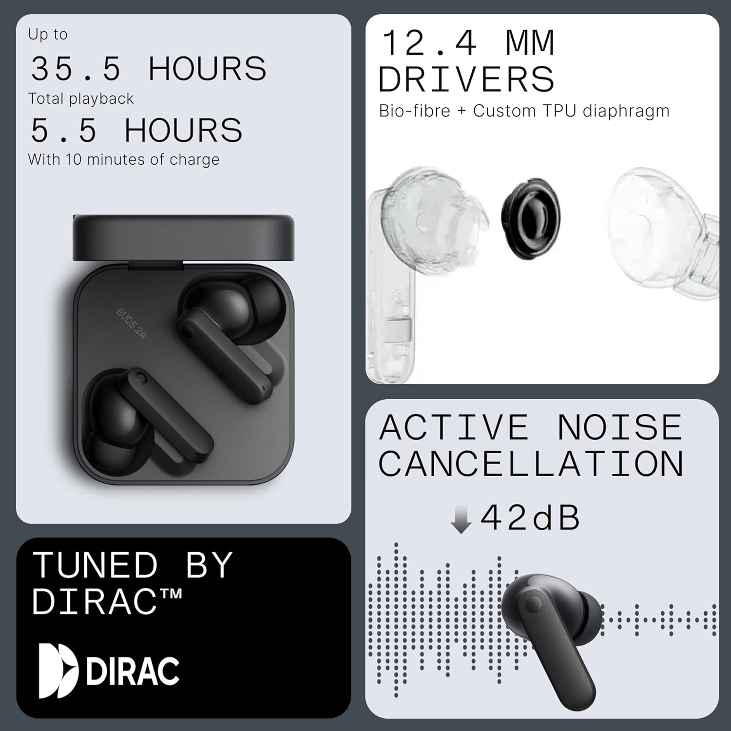 CMF Buds 2A True Wireless Earbuds 4 CMF Buds 2A True Wireless Earbuds - Image 4