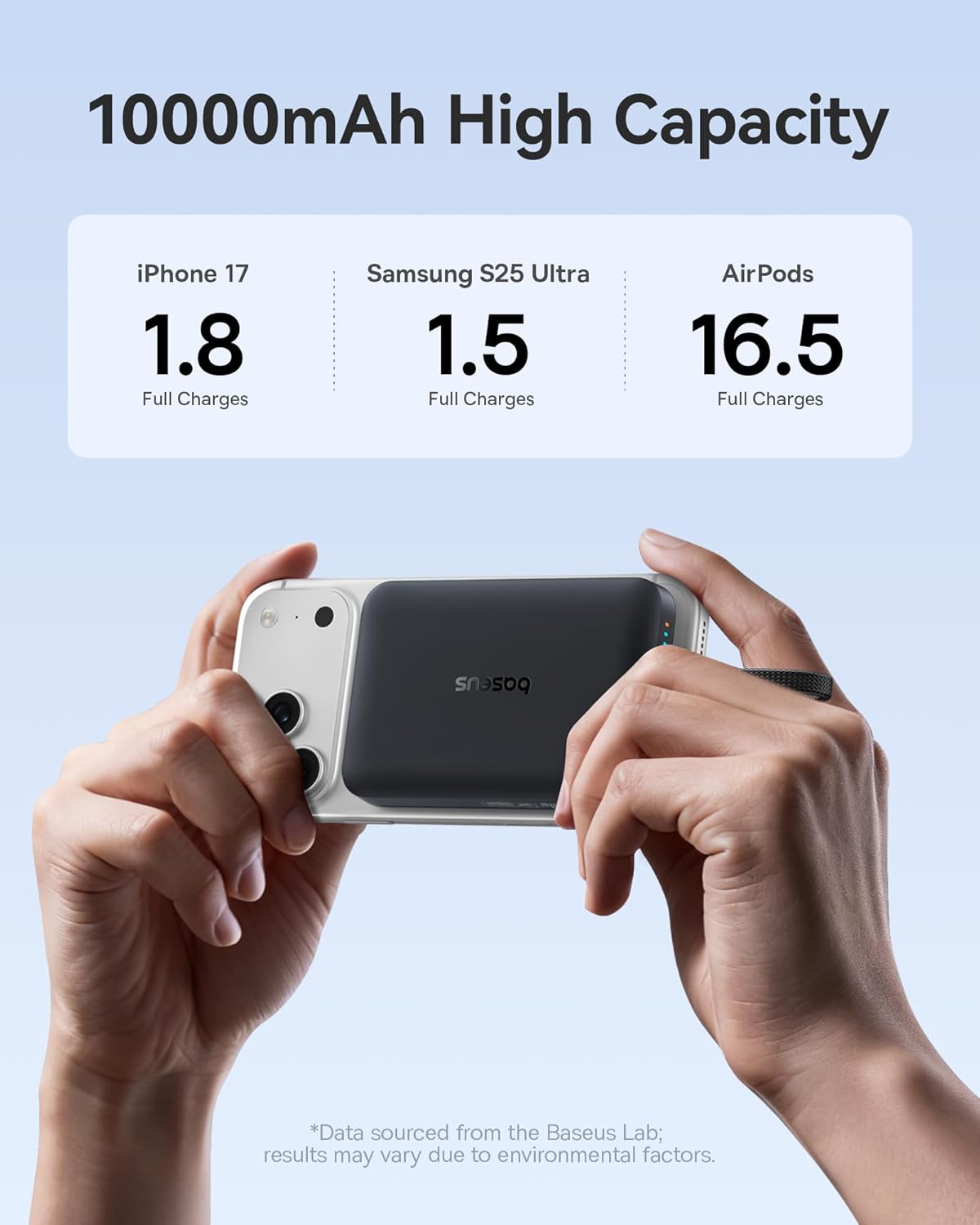 Baseus Magnetic Mini Wireless Powerbank 10000mAh 30W, Black 4 Baseus Magnetic Mini Wireless Powerbank 10000mAh 30W, Black - Image 4