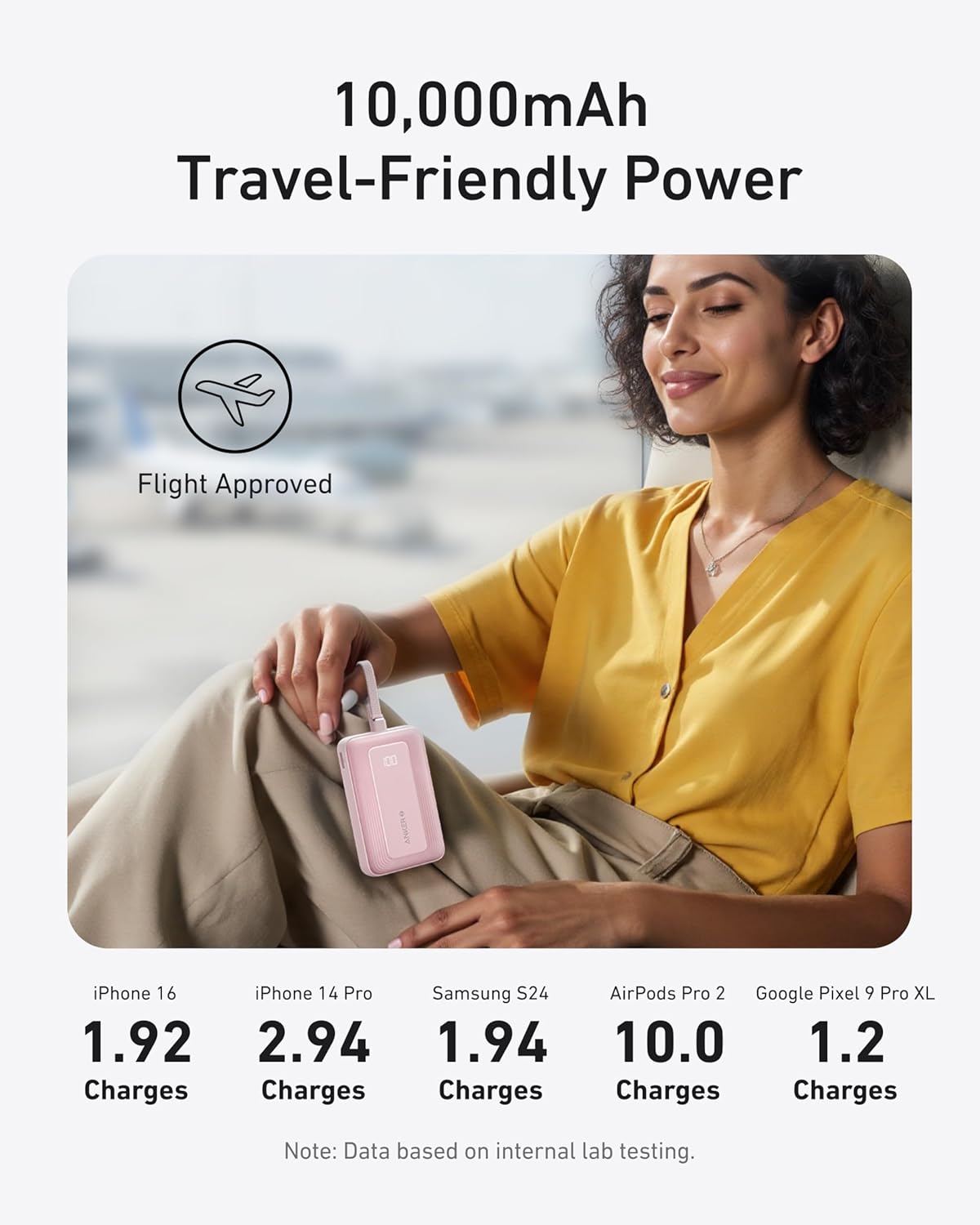 Anker Powerbank Pocket Friendly 10000mAh 30W 4 Anker Powerbank Pocket Friendly 10000mAh 30W - Image 4