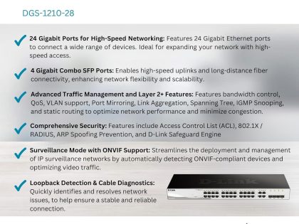 D-Link DGS-1210-28 28-Port Gigabit Smart Managed Switch Non-PoE