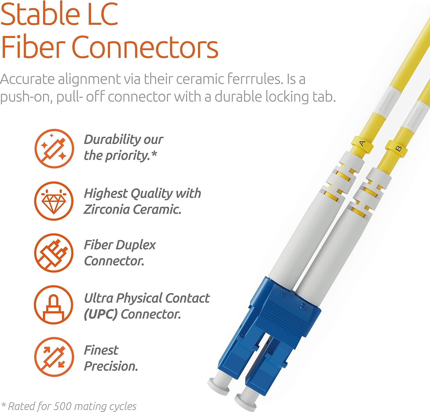 Fiber Optic Patch Cord LC to LC 1M 2 Fiber Optic Patch Cord LC to LC 1M - Image 2