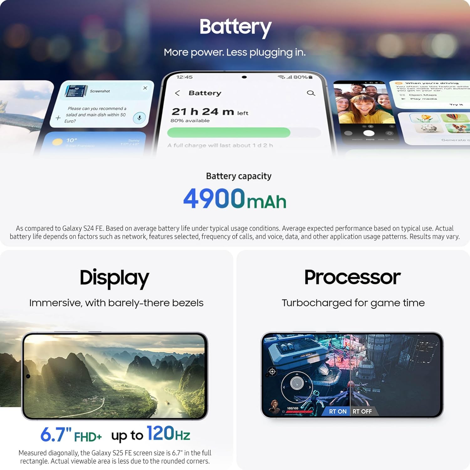 Samsung Galaxy S25 FE 256GB (Middle East Warranty) 2 Samsung Galaxy S25 FE 256GB (Middle East Warranty) - Image 2
