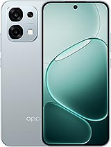 OPPO A6 Pro 4G 8GB RAM 256GB Storage