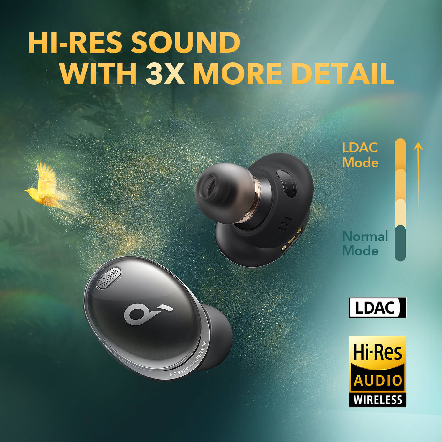 Soundcore Liberty 3 Pro Earbuds Black 4 Soundcore Liberty 3 Pro Earbuds Black - Image 4