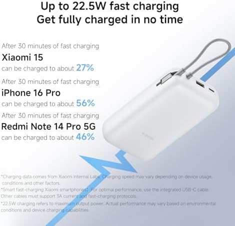 Xiaomi Power Bank 20000mAh Integrated Cable Dark Gray GL 4 Xiaomi Power Bank 20000mAh Integrated Cable Dark Gray GL - Image 4