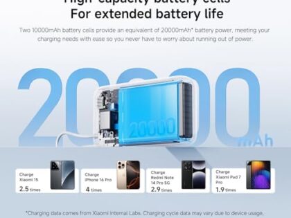 Xiaomi Power Bank 20000mAh Integrated Cable Dark Gray GL