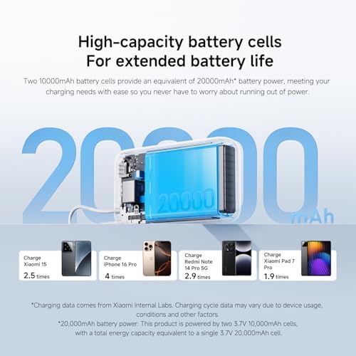 Xiaomi Power Bank 20000mAh Integrated Cable Dark Gray GL 1 Xiaomi Power Bank 20000mAh Integrated Cable Dark Gray GL