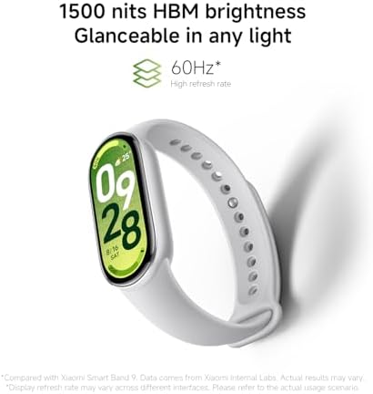 Xiaomi Smart Band 10 Glacier Silver 4 Xiaomi Smart Band 10 Glacier Silver - Image 4