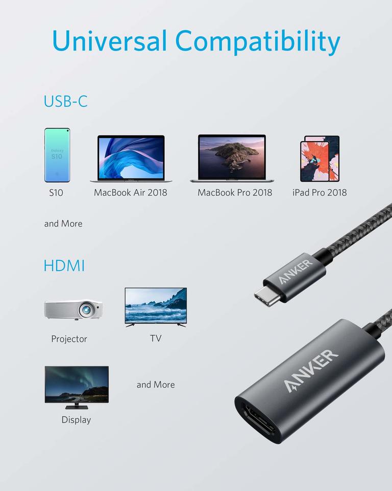 Anker USB-C to HDMI Adapter Gray 4 Anker USB-C to HDMI Adapter Gray - Image 4