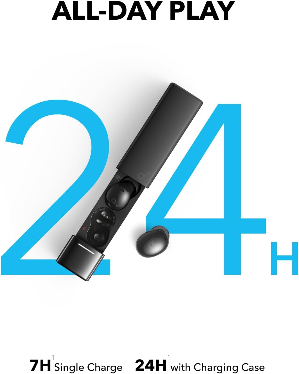 Soundcore A30i Earbuds Black 2 Soundcore A30i Earbuds Black - Image 2