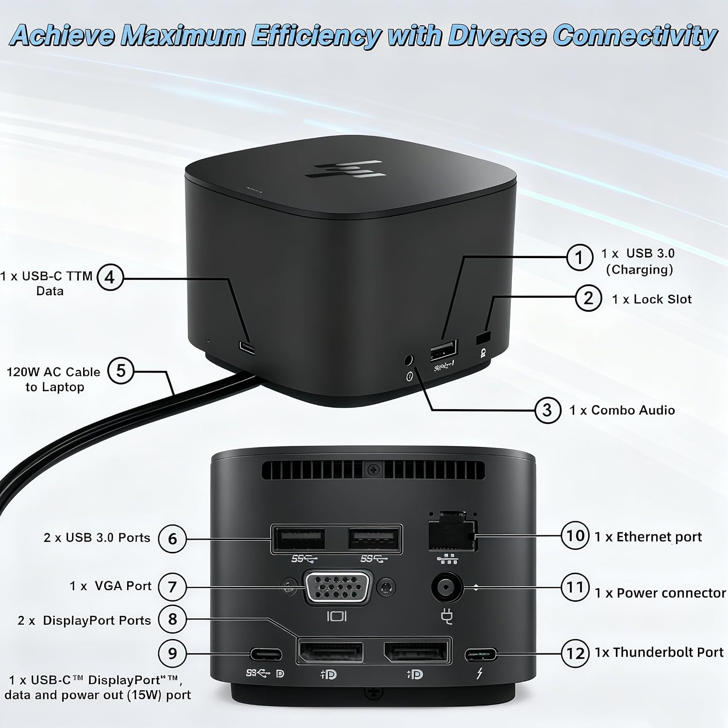 HP Thunderbolt Dock G2 with Combo Cable (Ex-UK) 3 HP Thunderbolt Dock G2 with Combo Cable (Ex-UK) - Image 3