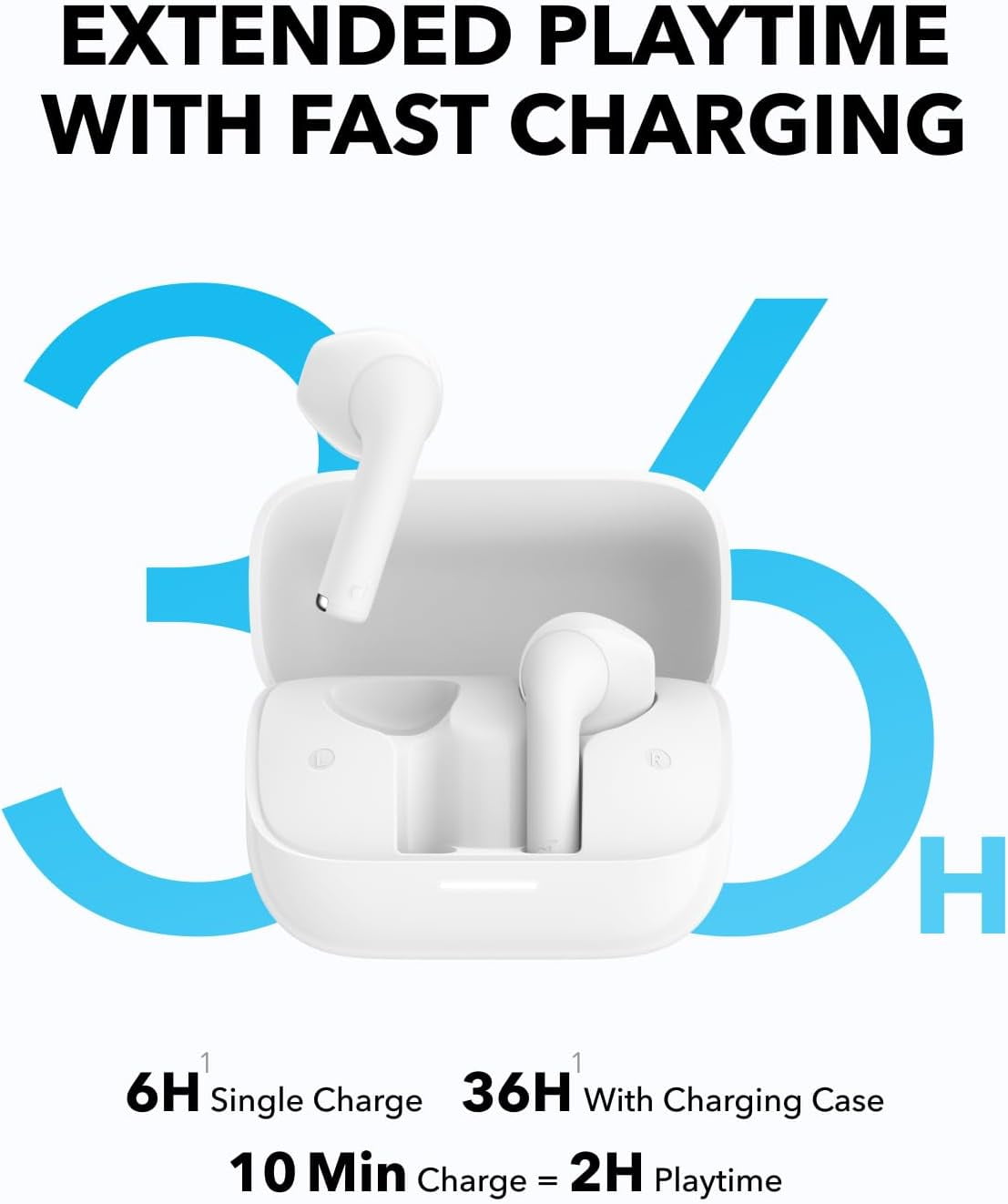 Soundcore K20i Earbuds White 1 Soundcore K20i Earbuds White