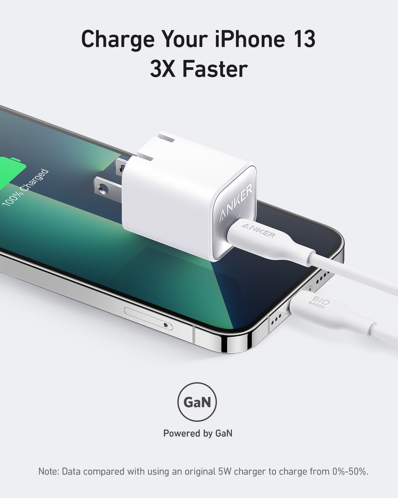 Anker Charger 30W 1C Black 4 Anker Charger 30W 1C Black - Image 4