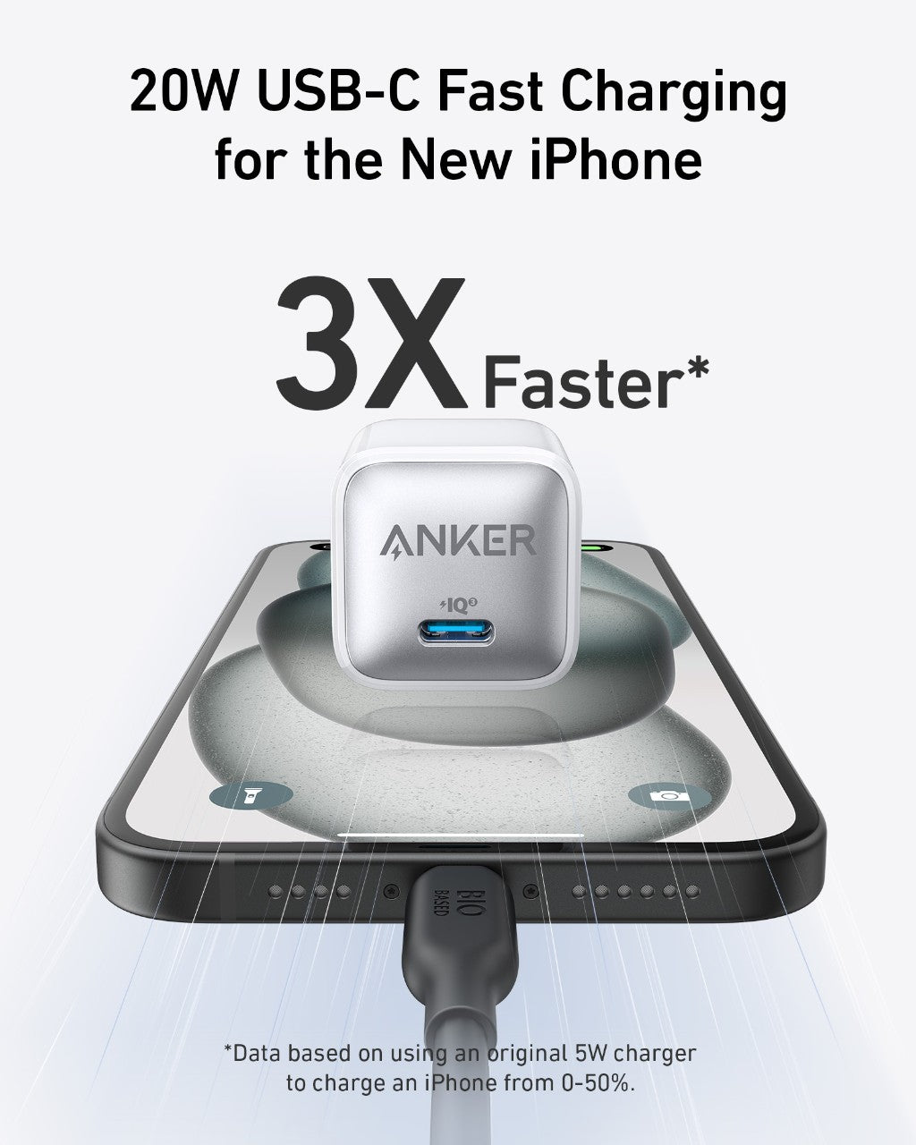 Anker Charger 20W 1C White 2 Anker Charger 20W 1C White - Image 2