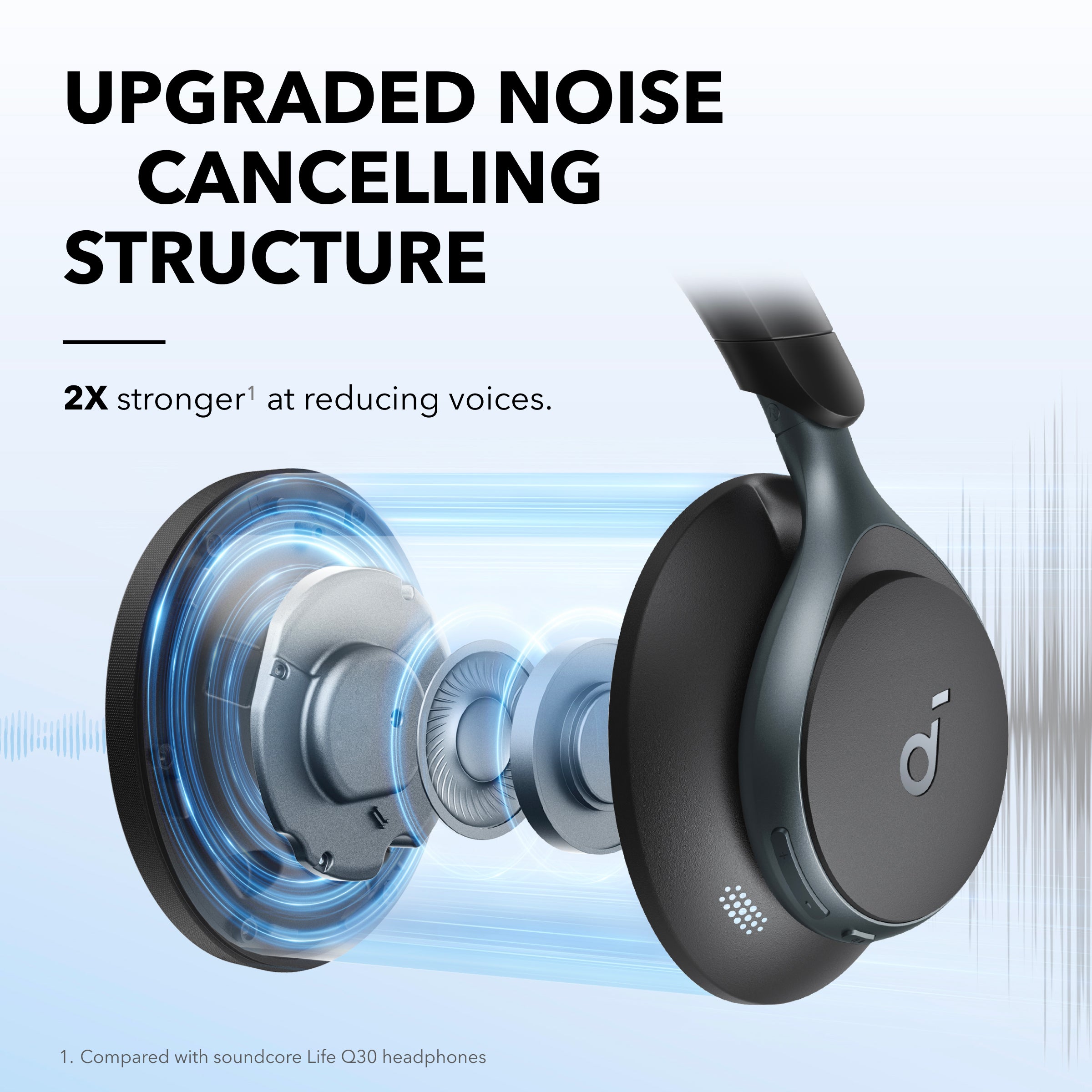 Soundcore Space One Headphones Black 2 Soundcore Space One Headphones Black - Image 2