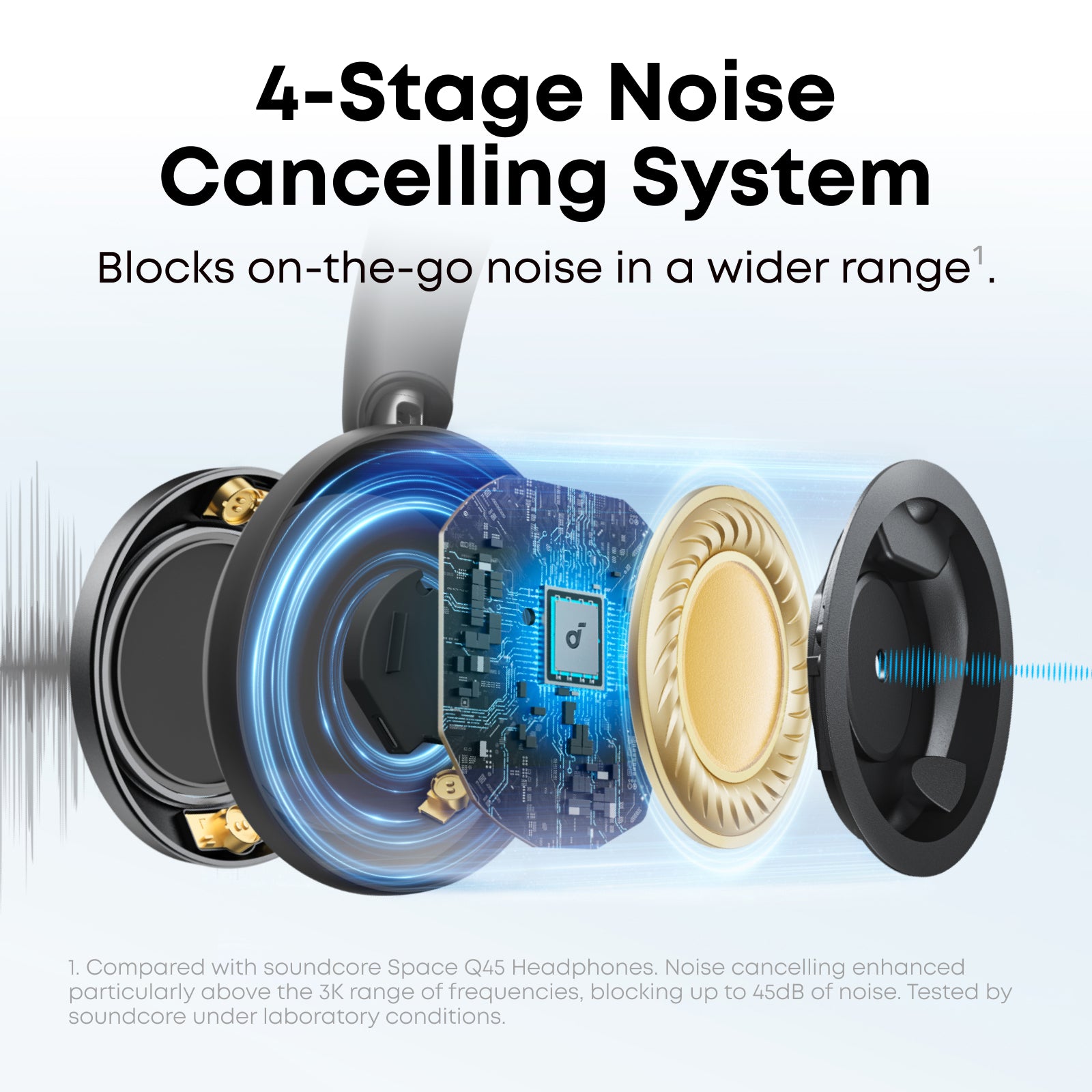Soundcore Space One Pro Headphones Black 3 Soundcore Space One Pro Headphones Black - Image 3
