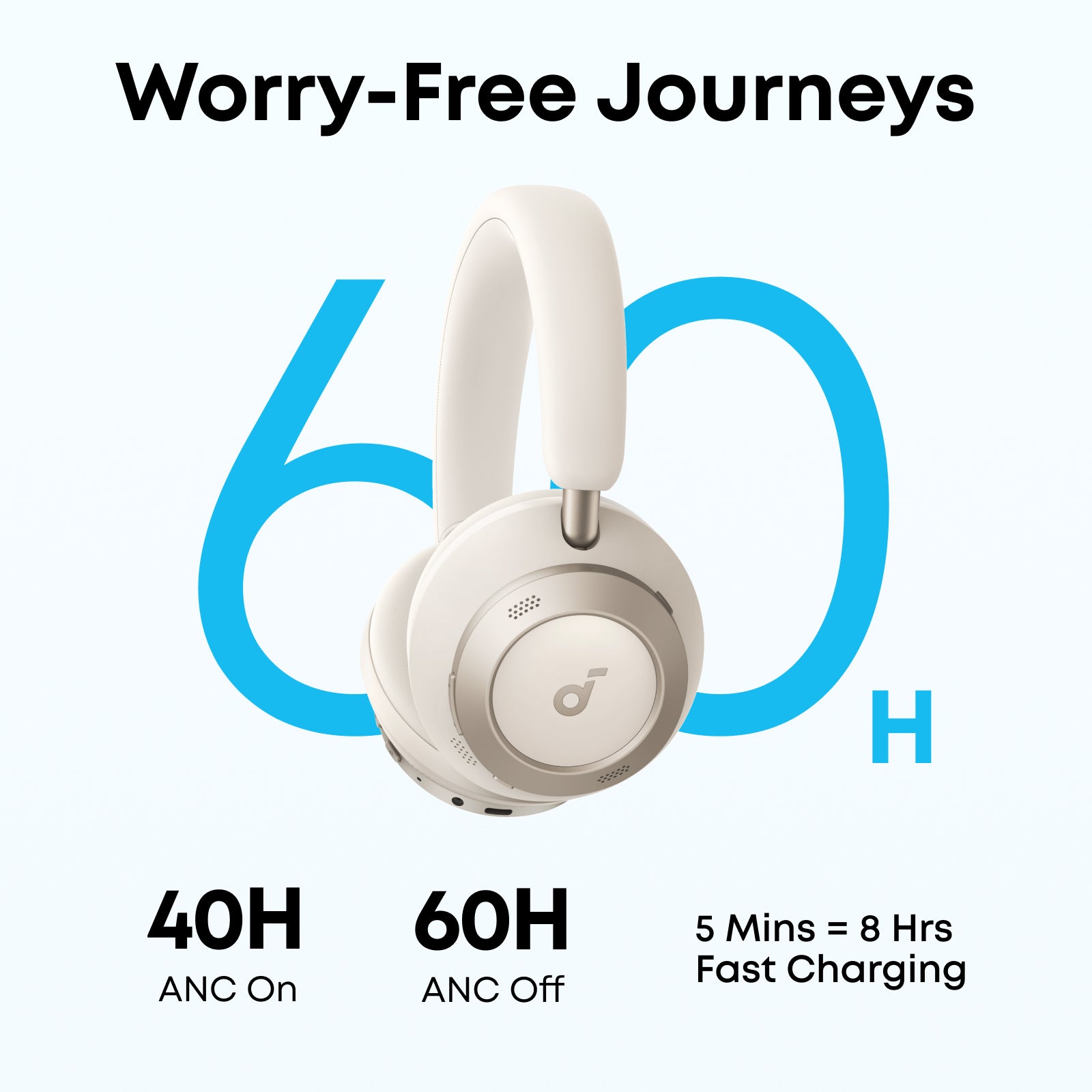Soundcore Space One Pro Headphones White - Image 4