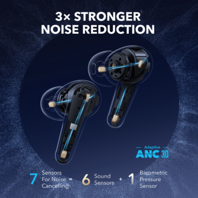 Soundcore Liberty 4 Pro Earbuds Blue