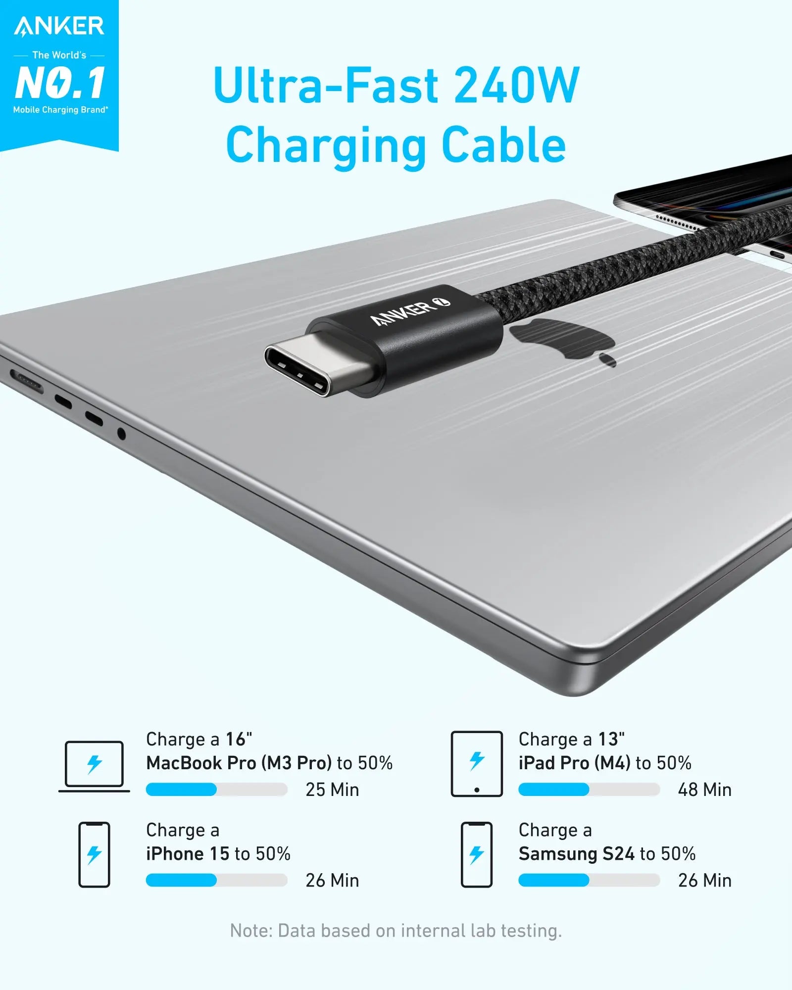 Anker Zolo USB-C to USB-C Cable (1M, 240W) Black 2 Anker Zolo USB-C to USB-C Cable (1M, 240W) Black - Image 2