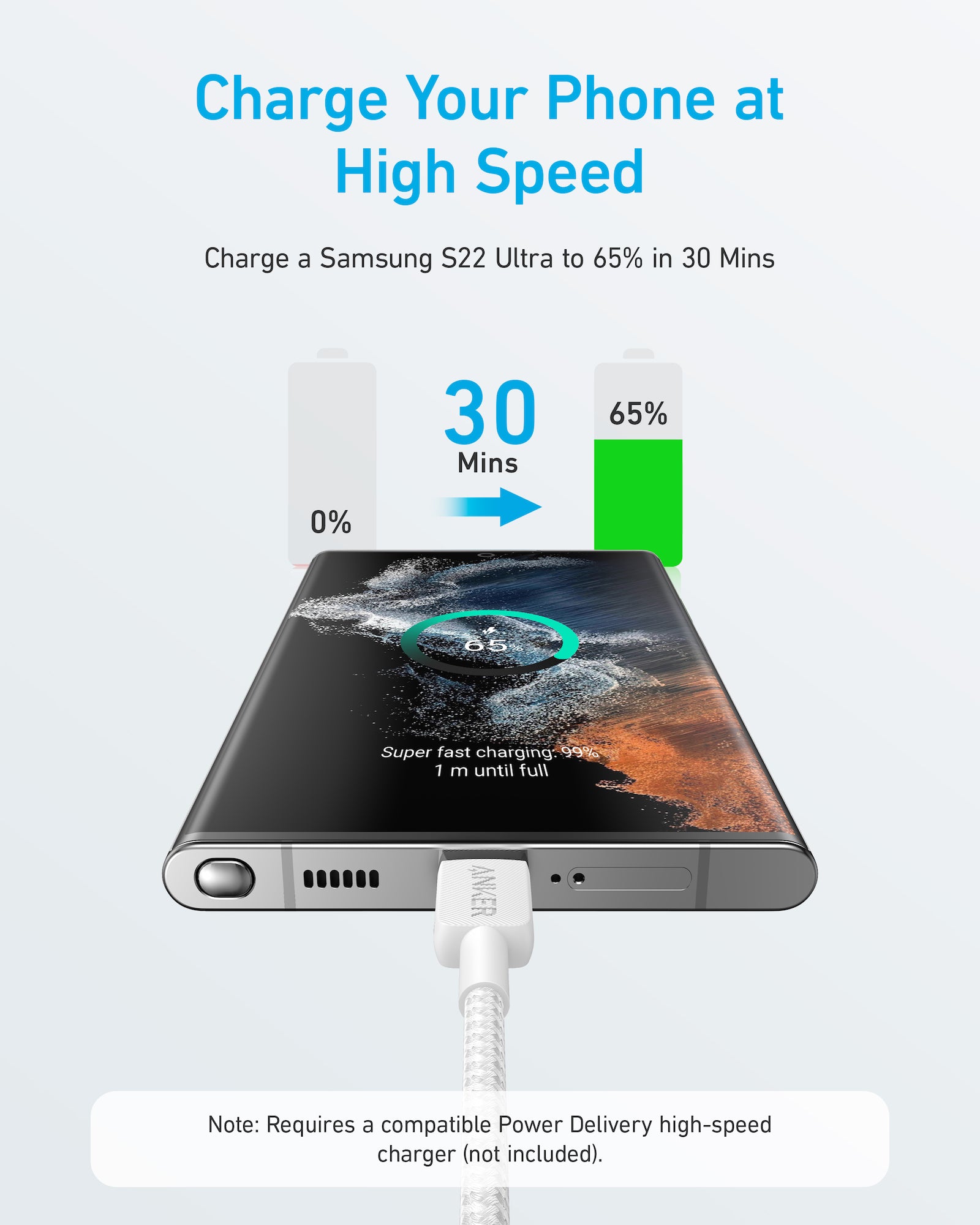 Anker 322 USB-C to USB-C Cable (3ft, 60W, Braided) White 2 Anker 322 USB-C to USB-C Cable (3ft, 60W, Braided) White - Image 2