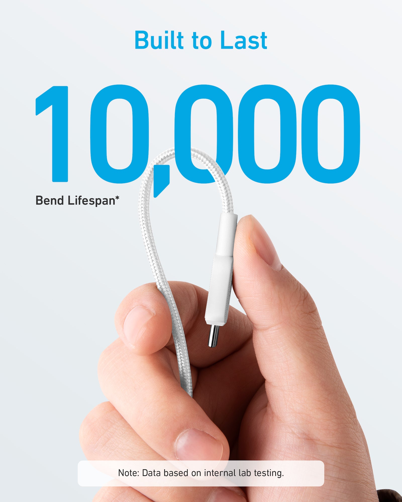 Anker 322 USB-C to USB-C Cable (3ft, 60W, Braided) White 3 Anker 322 USB-C to USB-C Cable (3ft, 60W, Braided) White - Image 3