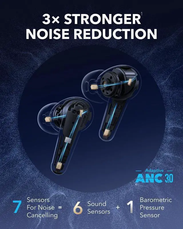 Soundcore Liberty 4 Pro Earbuds Black 3 Soundcore Liberty 4 Pro Earbuds Black - Image 3