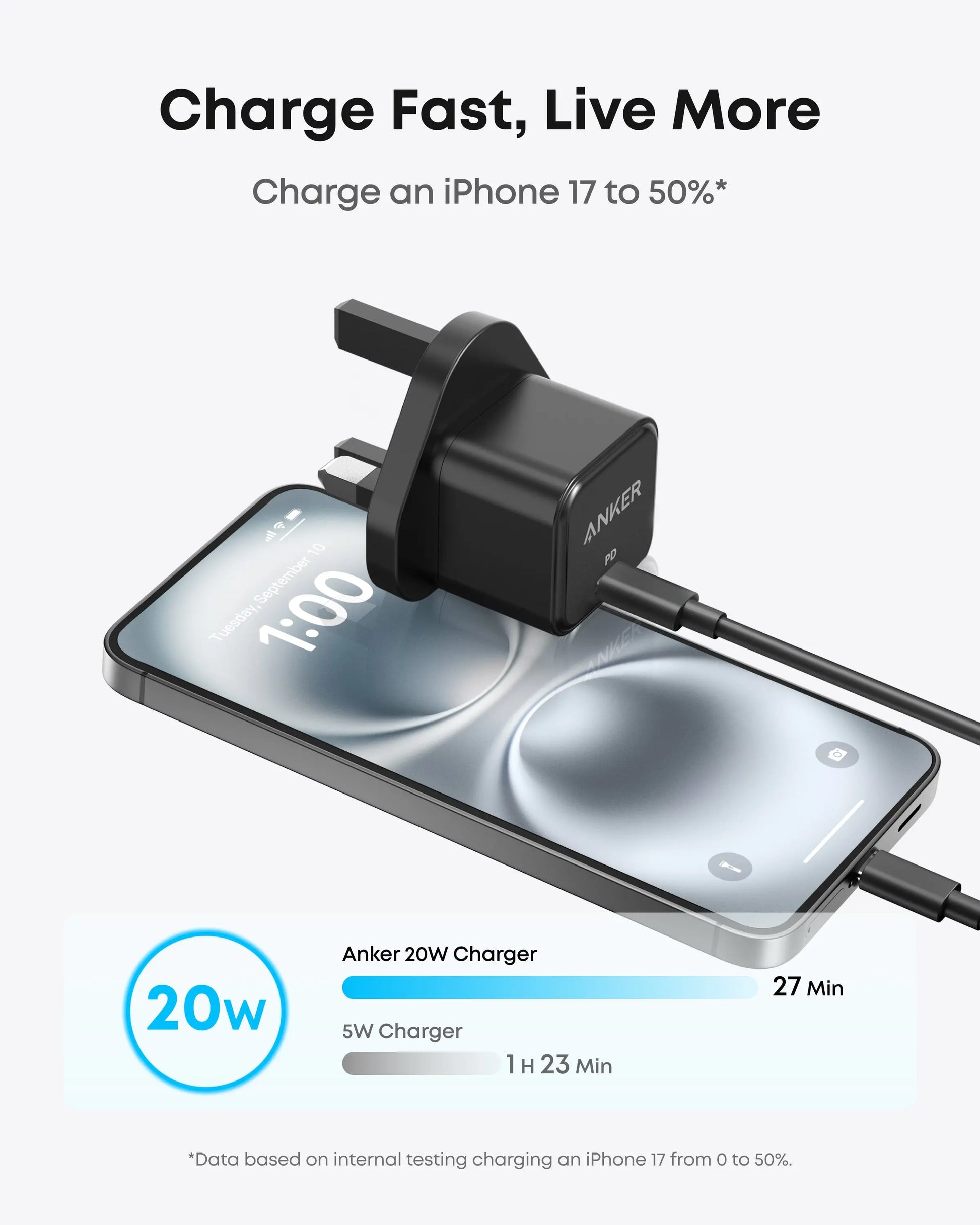 Anker PowerPort III 20W Cube Black 2 Anker PowerPort III 20W Cube Black - Image 2