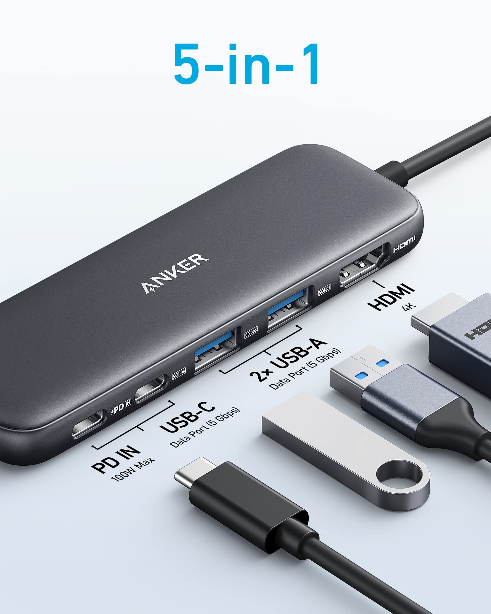 Anker 332 USB-C Hub (5-in-1) Black 2 Anker 332 USB-C Hub (5-in-1) Black - Image 2