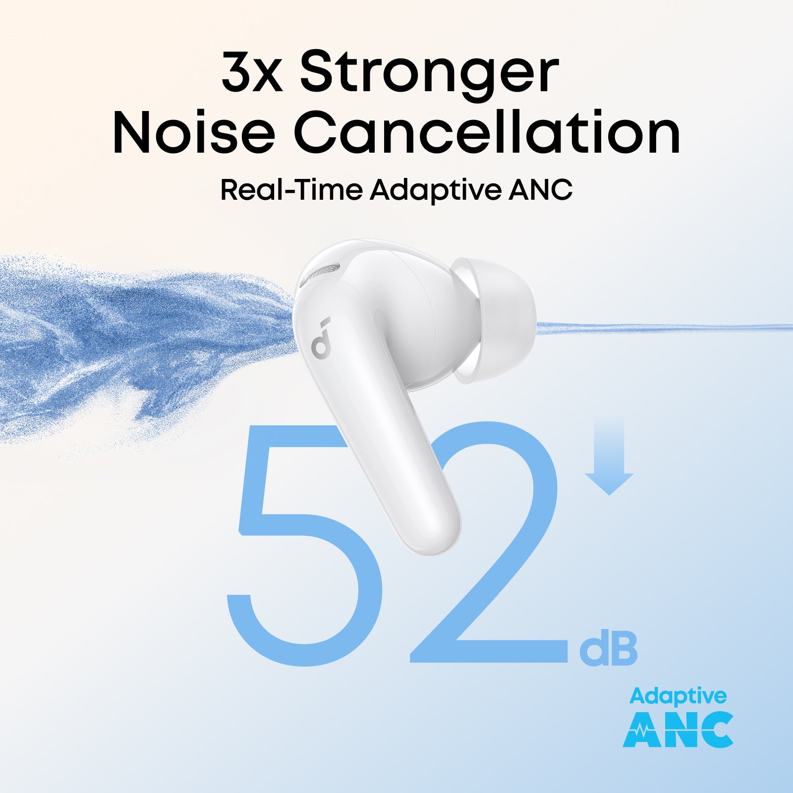 Soundcore R60i NC Earbuds White 2 Soundcore R60i NC Earbuds White - Image 2