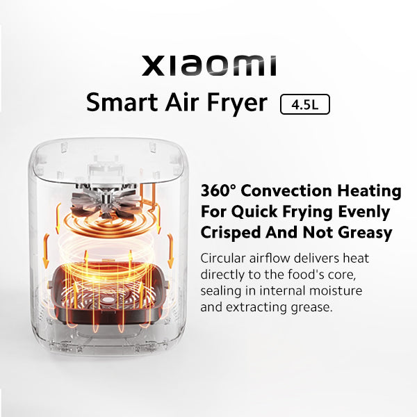 Xiaomi Smart Air Fryer 4.5L White GB 3 Xiaomi Smart Air Fryer 4.5L White GB - Image 3