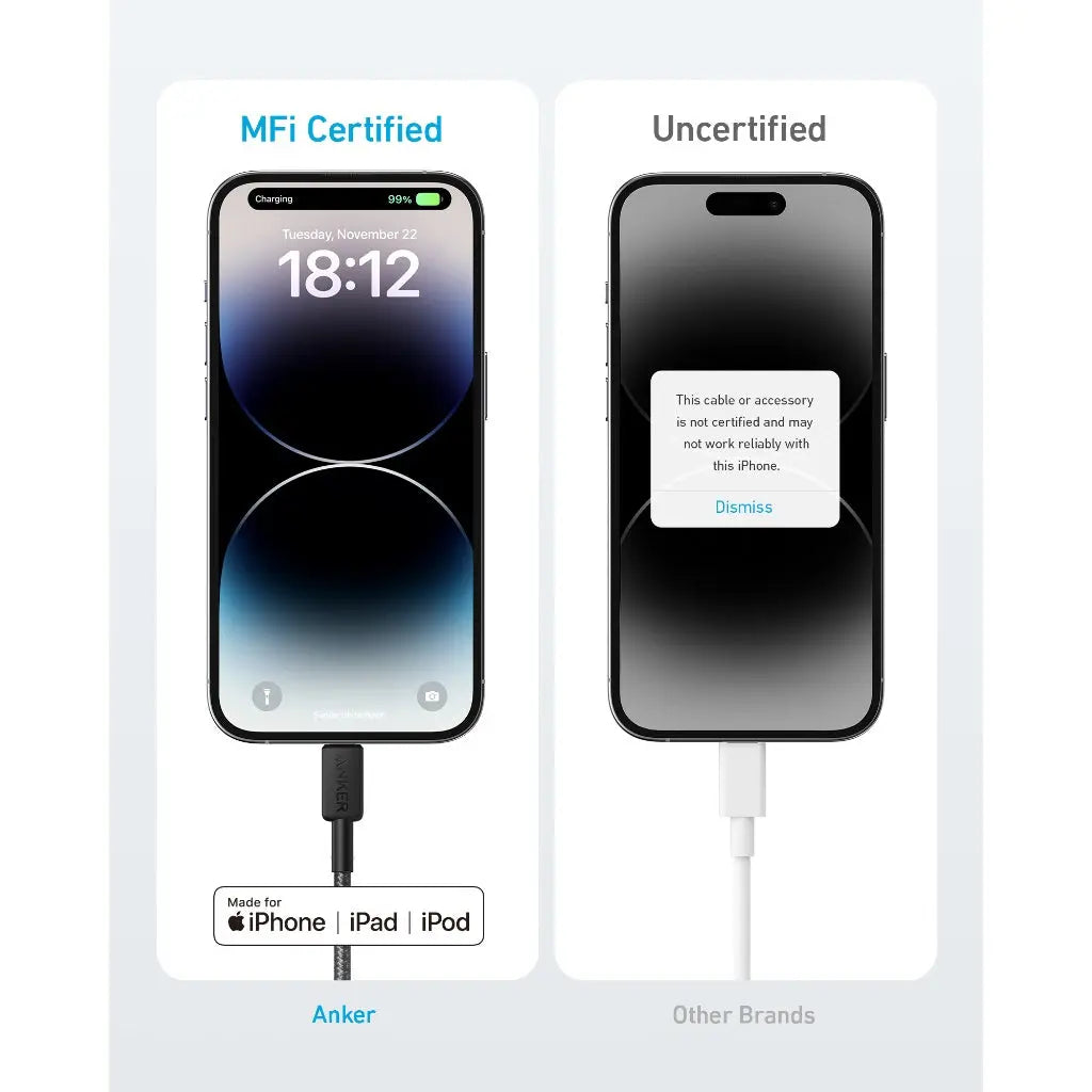 Anker 322 USB-C to Lightning Cable (3ft Braided) White 4 Anker 322 USB-C to Lightning Cable (3ft Braided) White - Image 4
