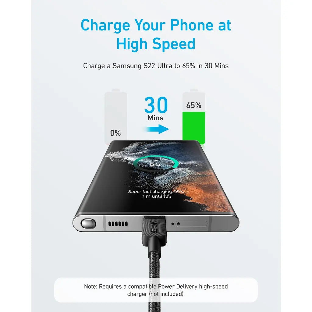 Anker 322 USB-C to USB-C Cable (3ft, 60W, Braided) Black 2 Anker 322 USB-C to USB-C Cable (3ft, 60W, Braided) Black - Image 2