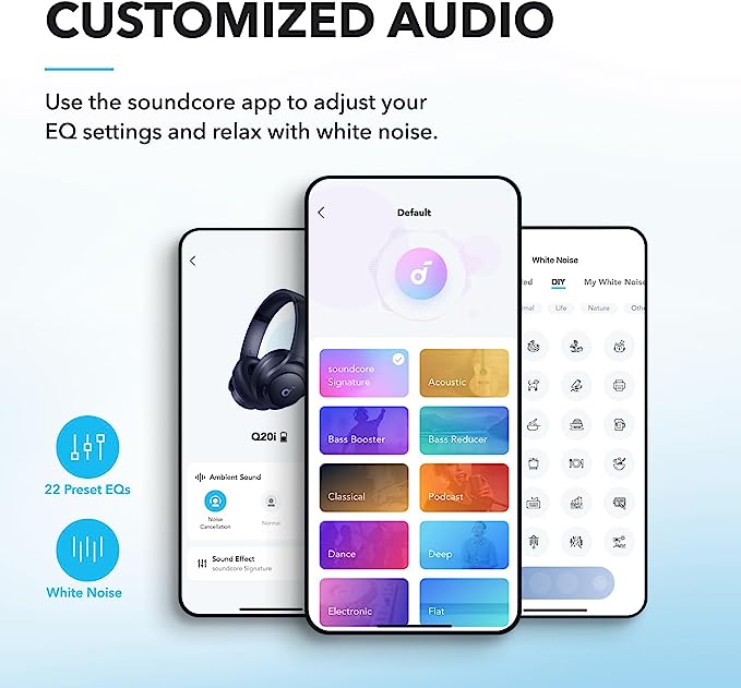 Soundcore Q20i Over-Ear Headphones Blue 4 Soundcore Q20i Over-Ear Headphones Blue - Image 4