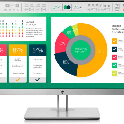 HP E223 22" Monitor