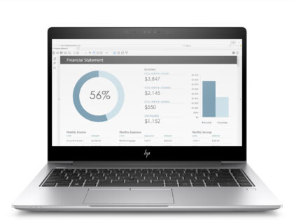 HP EliteBook 840 G5, Intel Core i7 8th Gen, 8GB RAM, 256GB SSD, 14-Inch Touchscreen Laptop