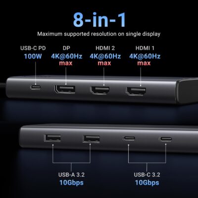 UGREEN CM639 8-in-1 Docking Station Dual HDMI DP